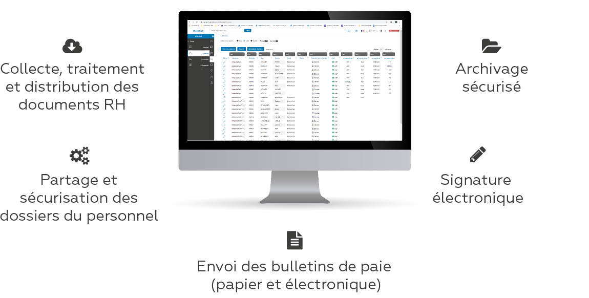 Demat RH solution de dématérialisation des documents d'entreprise Demat RH solution de dématérialisation des documents d'entreprise